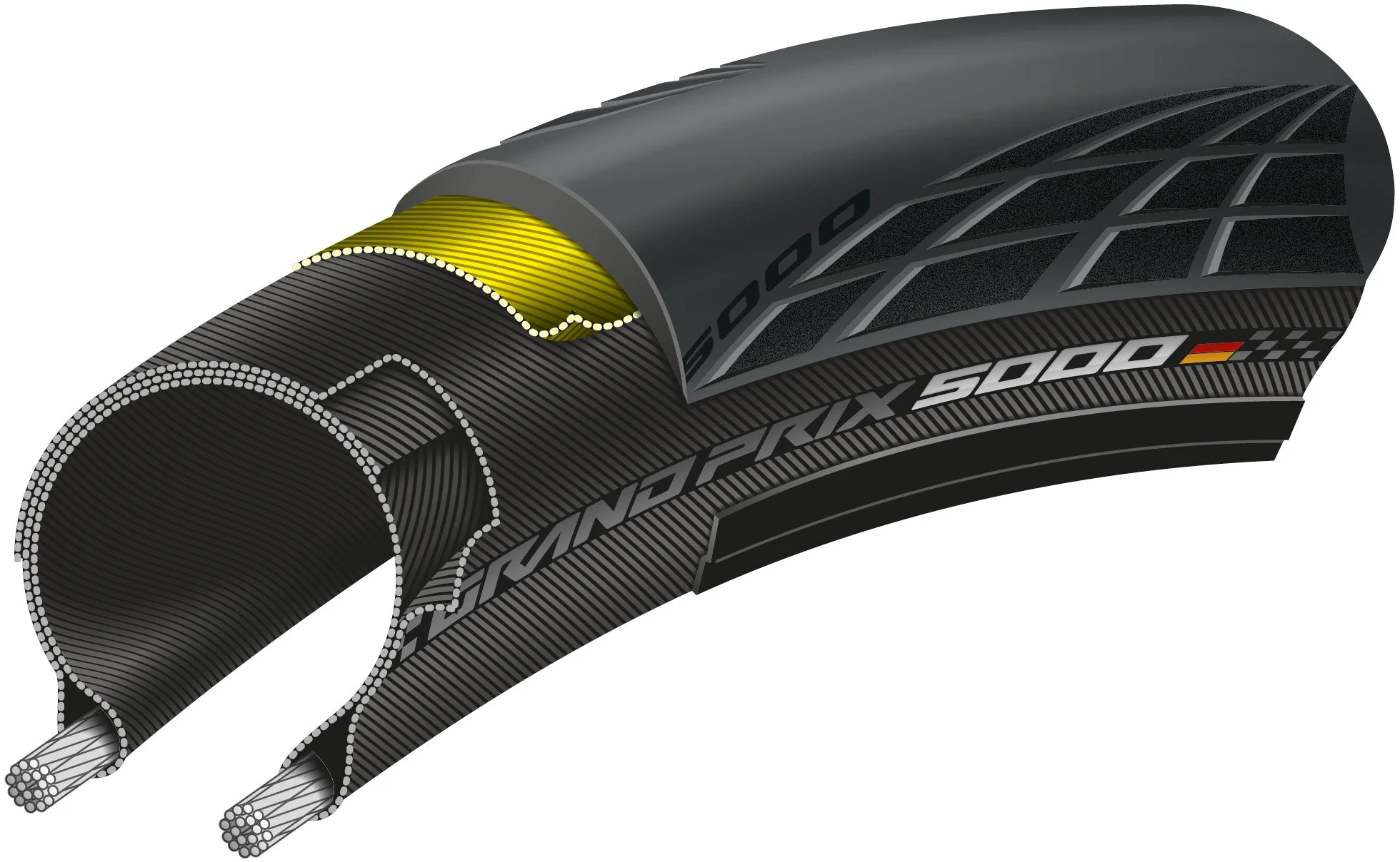 Continental GrandPrix 5000 Faltreifen 28x0.90" schwarz - Image 3