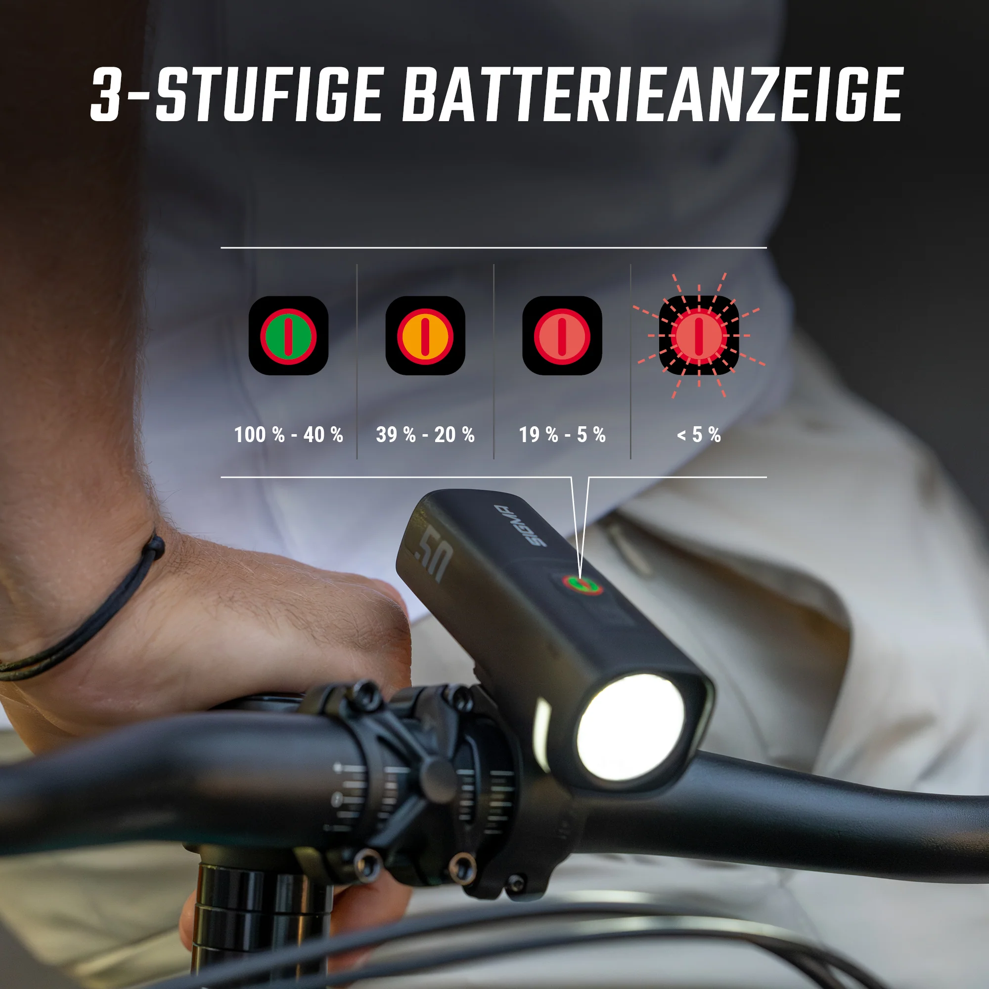Sigma Aura 50 Frontlicht - Image 4